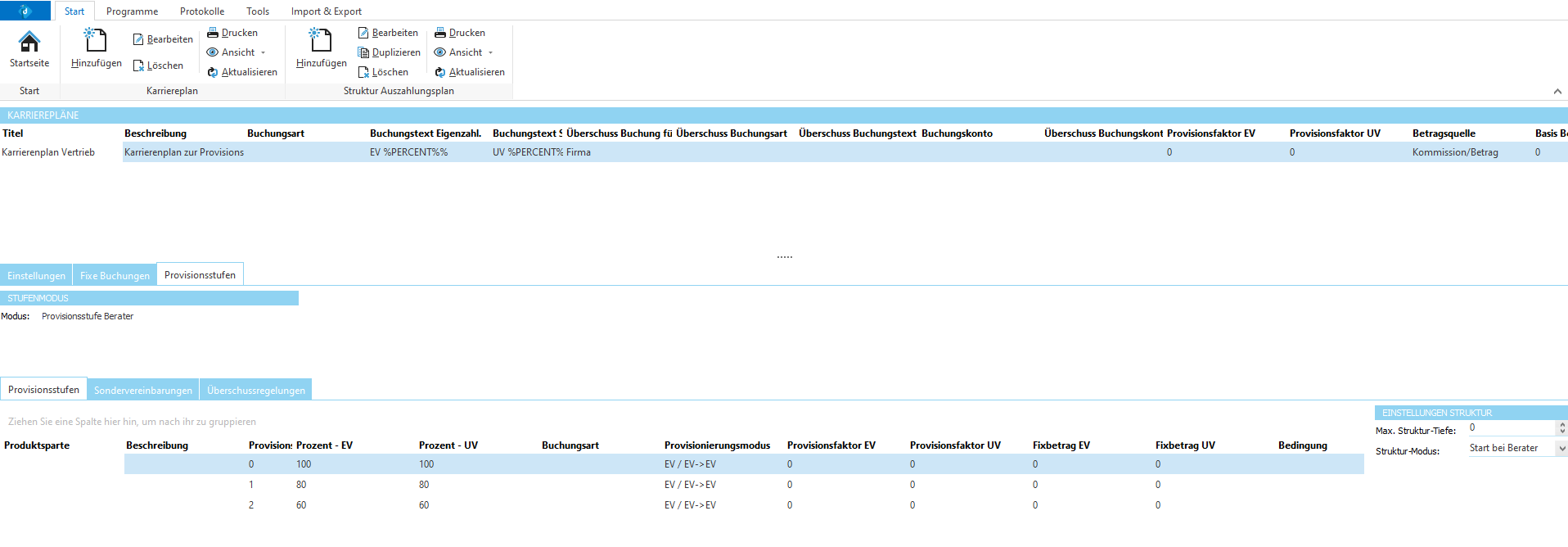 Karriereplan Beispiel / Erstellung eines karriereplans mit