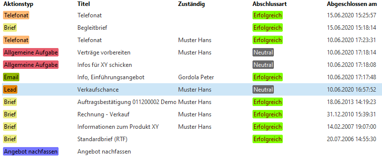 crm_adress_journal_tabelle